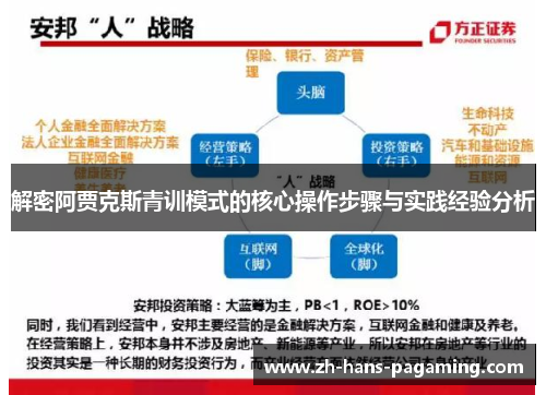 解密阿贾克斯青训模式的核心操作步骤与实践经验分析