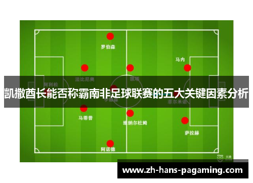 凯撒酋长能否称霸南非足球联赛的五大关键因素分析