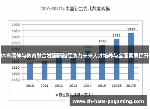体育精神与教育融合发展新路径助力未来人才培养与全面素质提升