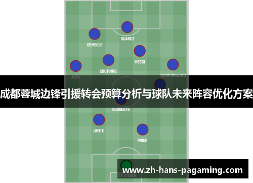 成都蓉城边锋引援转会预算分析与球队未来阵容优化方案