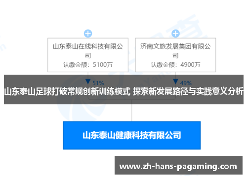 山东泰山足球打破常规创新训练模式 探索新发展路径与实践意义分析