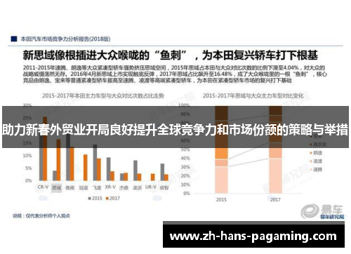 助力新春外贸业开局良好提升全球竞争力和市场份额的策略与举措