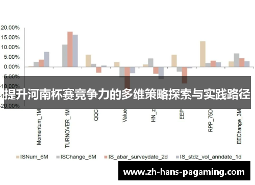 提升河南杯赛竞争力的多维策略探索与实践路径