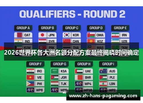2026世界杯各大洲名额分配方案最终揭晓时间确定