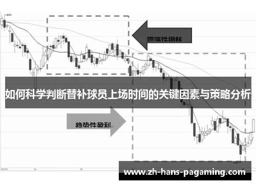 如何科学判断替补球员上场时间的关键因素与策略分析