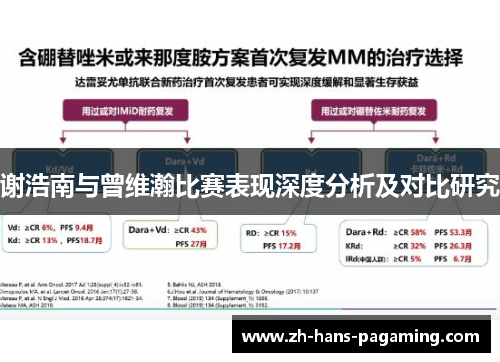 谢浩南与曾维瀚比赛表现深度分析及对比研究