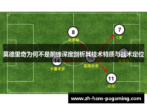 莫德里奇为何不是前锋深度剖析其技术特质与战术定位