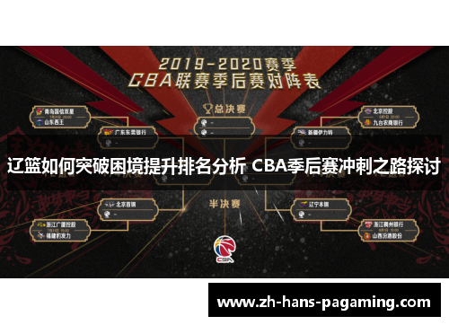辽篮如何突破困境提升排名分析 CBA季后赛冲刺之路探讨