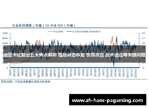 迪亚卡比复出五大焦点解析 包括状态恢复 伤情反应 战术适应等关键问题