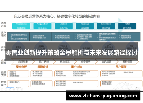 零售业创新提升策略全景解析与未来发展路径探讨
