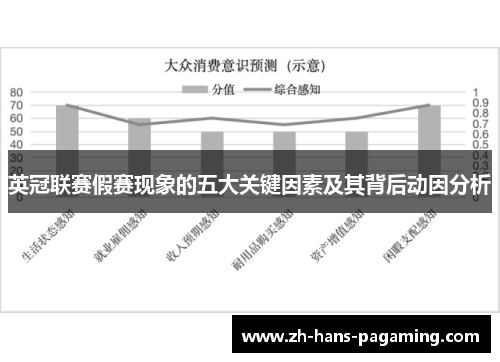 英冠联赛假赛现象的五大关键因素及其背后动因分析