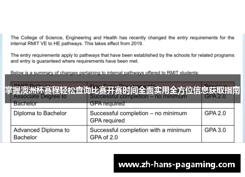 掌握澳洲杯赛程轻松查询比赛开赛时间全面实用全方位信息获取指南 掌握澳洲杯赛程轻松查询比赛开赛时间全面实用全方位信息获取指南