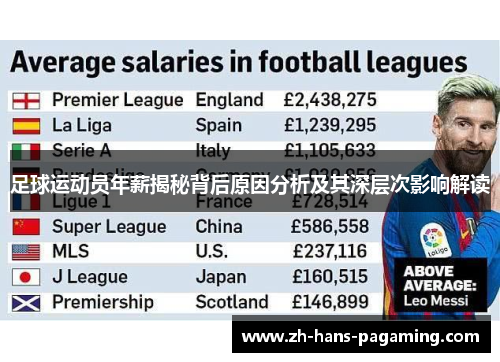 足球运动员年薪揭秘背后原因分析及其深层次影响解读
