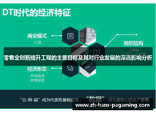 零售业创新提升工程的主要目标及其对行业发展的深远影响分析