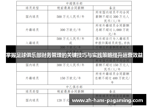 掌握足球俱乐部财务管理的关键技巧与实践策略提升运营效益 掌握足球俱乐部财务管理的关键技巧与实践策略提升运营效益