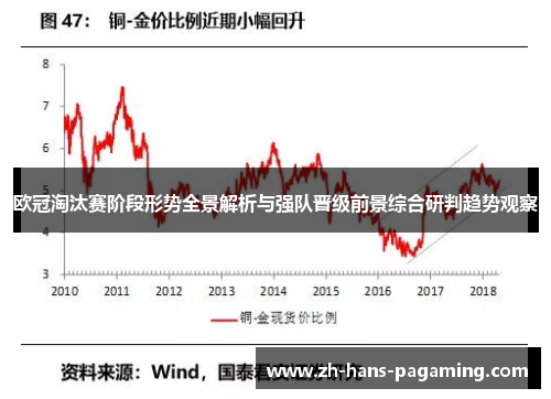 欧冠淘汰赛阶段形势全景解析与强队晋级前景综合研判趋势观察