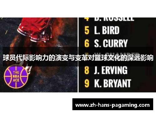 球员代际影响力的演变与变革对篮球文化的深远影响 球员代际影响力的演变与变革对篮球文化的深远影响