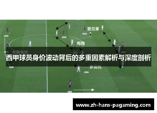 西甲球员身价波动背后的多重因素解析与深度剖析