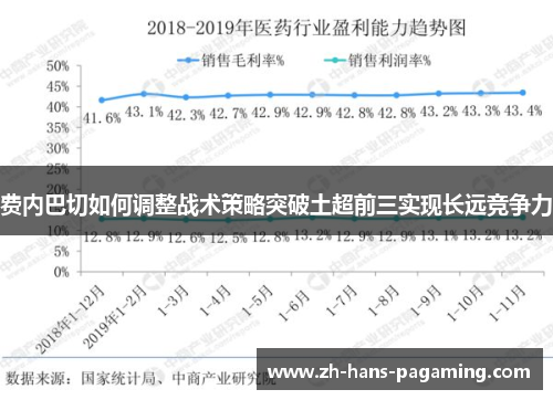费内巴切如何调整战术策略突破土超前三实现长远竞争力